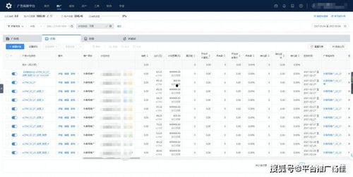 头条后台播放广告,揭秘广告生成与投放策略