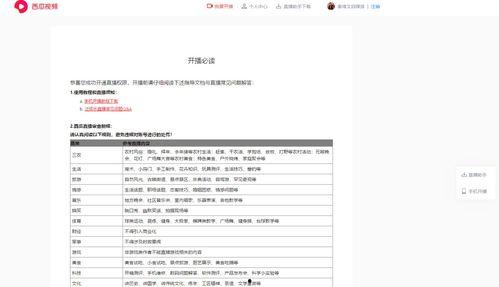 不认证头条怎么开直播,轻松开启头条直播之旅