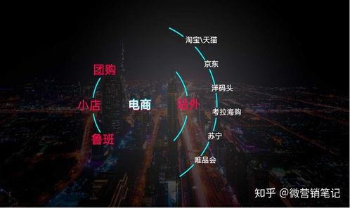 头条小店去哪评价产品,揭秘产品评价背后的秘密