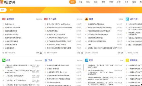 如何查找头条热门词,如何精准捕捉今日头条热门词汇